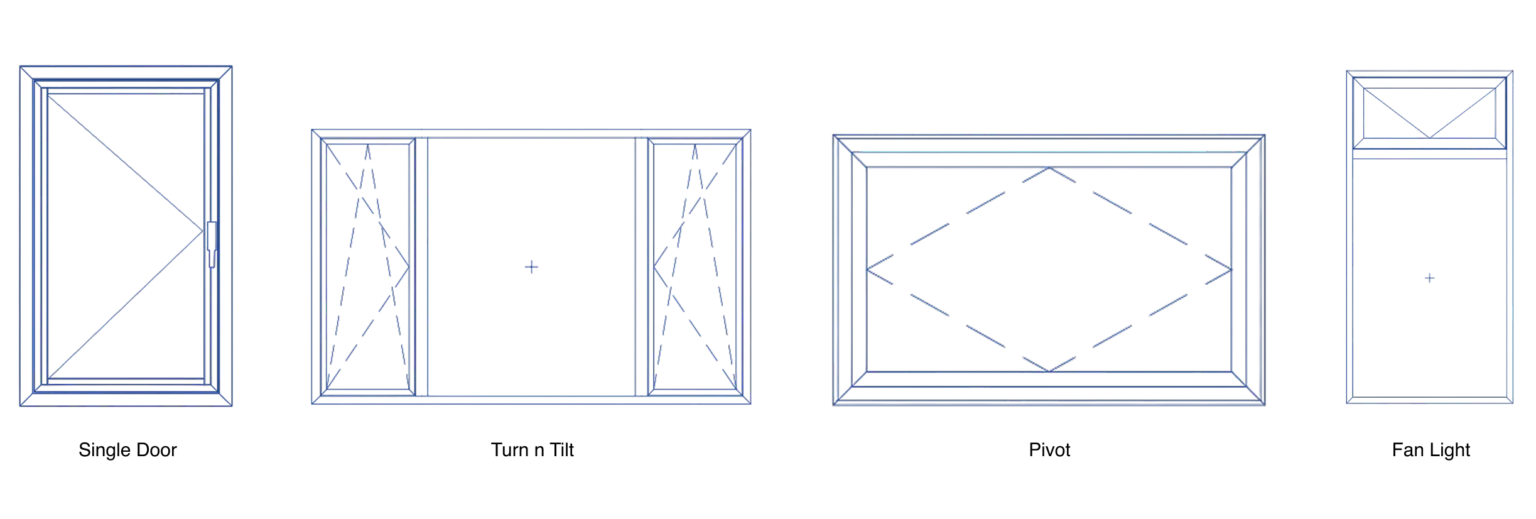 csp100 typology