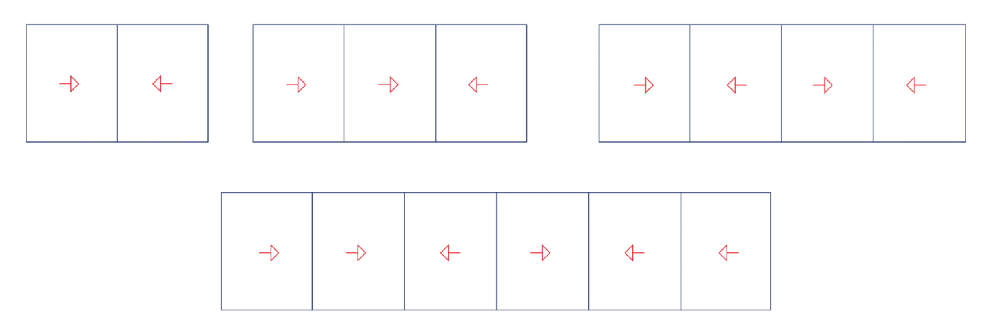 meridian32 typology